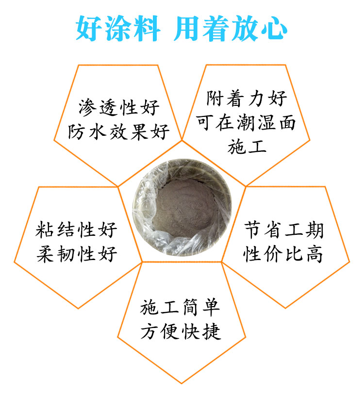 山東萬荷防水材料有限公司