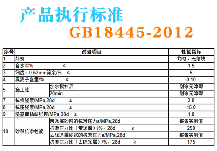 山東萬荷防水材料有限公司